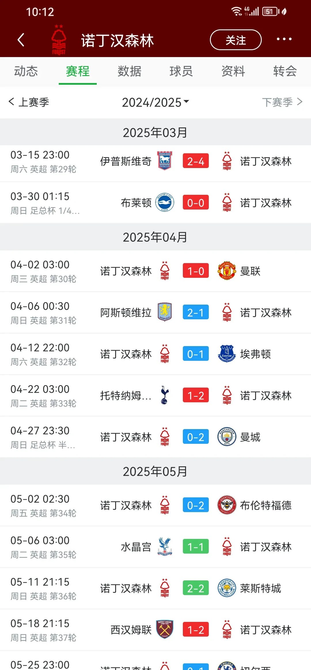 亚冠赛程吃紧；明尼苏达森林狼转会期调整名单；态度坚定；年轻球员得到机会