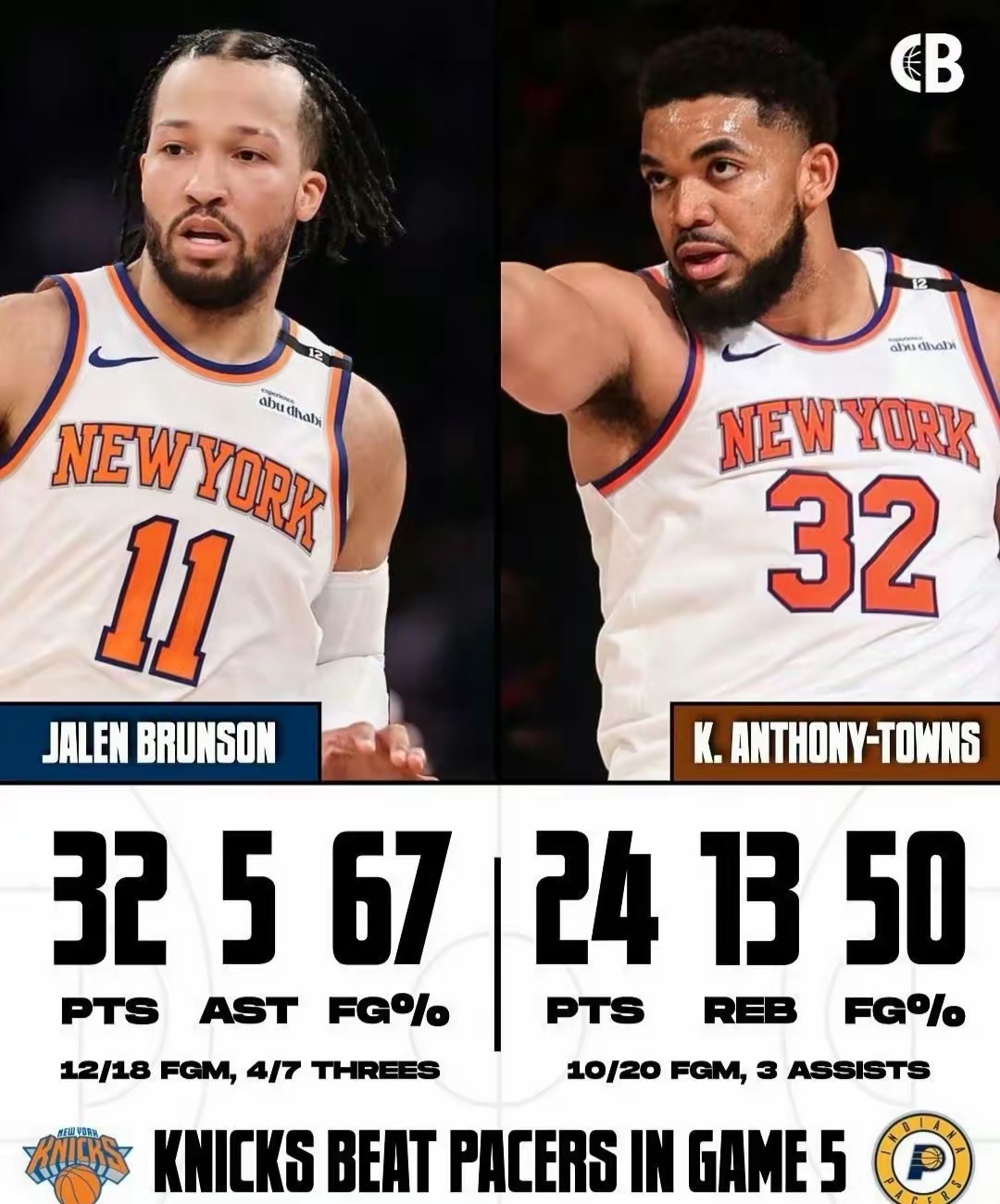 包含转折点！尼斯刷新队史纪录，NBA季后赛加时末段攻防权衡，底气十足，球探报告显示潜力的词条